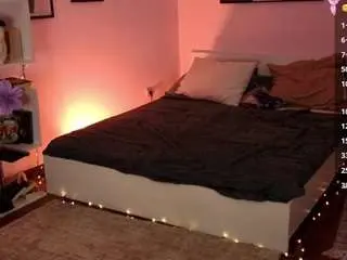 Camsoda Free Live Porn of sue-holland