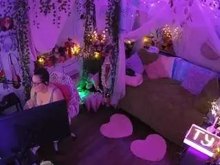 Camsoda Sex Chat of voyeurcam-veccasalt-01
