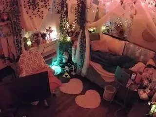 Camsoda Free Live Porn of voyeurcam-veccasalt-01