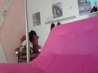 Camsoda Best Webcam of antonellakling