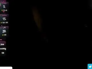 Camsoda Private Sex Chat of doll-ssquirts