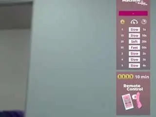 Camsoda Best Webcam of suckerdrool