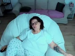 Camsoda Best Webcam of squirtkimm