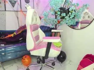 Camsoda Live Sex of alicecandace