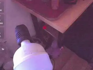 Camsoda Best Webcam of kendall-hornye