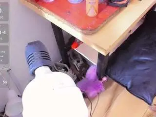 Camsoda Sex Cam of kendall-hornye