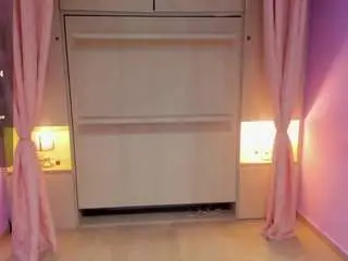 Camsoda Best Webcam of candyymaria