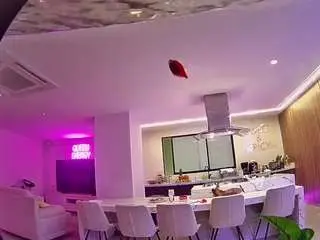 Camsoda Best Webcam of voyeurcam-casa-salsa-fishtank