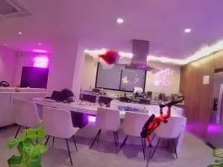 Camsoda Free Porn Cam of voyeurcam-casa-salsa-fishtank