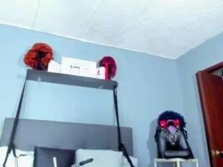 Camsoda Adult Webcam of coco-kiiss