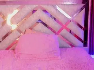 Camsoda Watch Live Sex Cams of kendy-wiilkinson