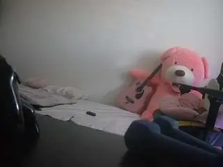 Camsoda Adult Webcams of voyeurcam-sexy-little-ana-01
