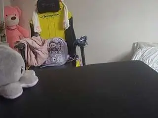 Camsoda Adult Webcam of voyeurcam-sexy-little-ana-01