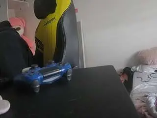 Camsoda Watch Live Sex Cams of voyeurcam-sexy-little-ana-01