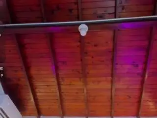 Camsoda Best Webcam of megan-charles