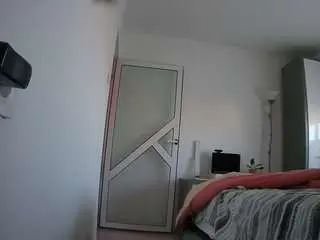 Camsoda Free Porn Cam of voyeurcam-charmhellen-kitchen
