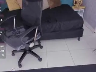 Camsoda Adult Webcam of sweetfabianaxl