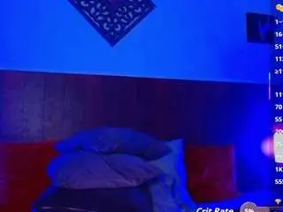 Camsoda Best Webcam of saint-sinner