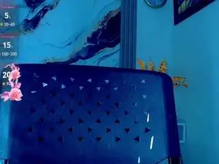 Camsoda Best live sex cam show of chanellfantasy
