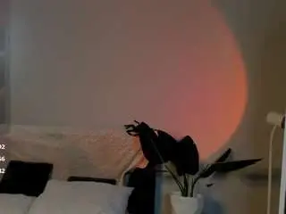 Camsoda Nude Webcam of k1ra-adams