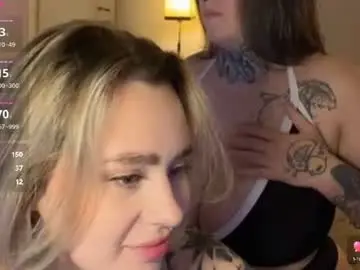 Chaturbate Sex Chat of bigboobsbiglove