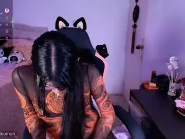 Chaturbate Live Porn of miss_hikikomori