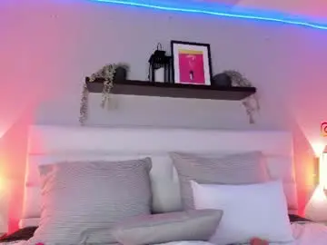 Chaturbate Adult Webcam of sofi_sp