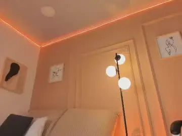Chaturbate Sex Chat of sofi_sp