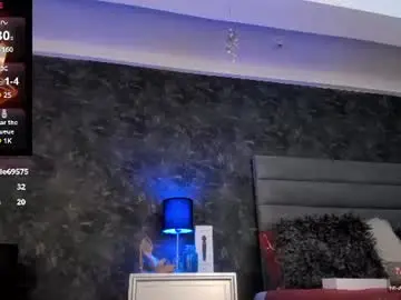 Chaturbate Free Porn Cam of bianca_bella_