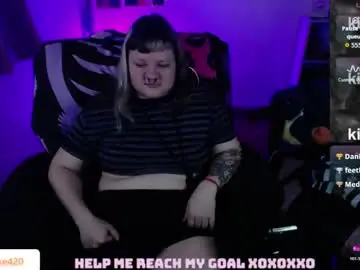 Chaturbate Adult Webcam of destroyall420
