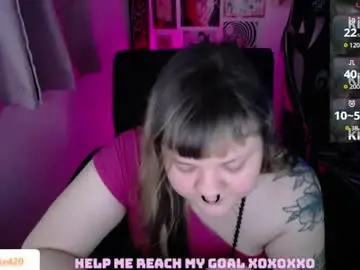 Chaturbate Free Live Porn of destroyall420