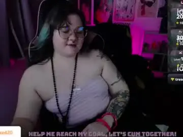 Chaturbate Adult Webcam of destroyall420