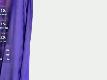Chaturbate Watch Live Sex Cams of emmilyroose
