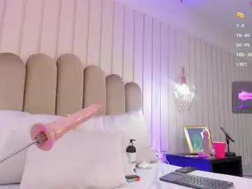 Chaturbate Sex Cam of nickiwestt___