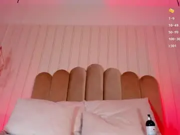 Chaturbate Best Webcam of nickiwestt___
