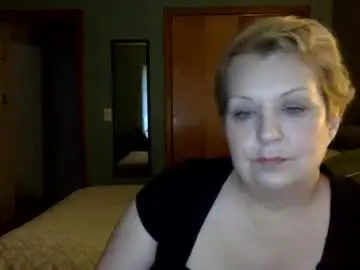 Chaturbate Adult Webcams of rubygissing