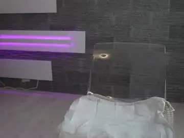 Chaturbate Nude Webcam of sassyivana