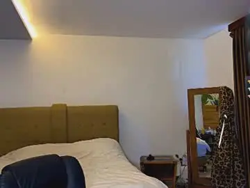 Chaturbate Adult Webcams of tommy_cumfinger