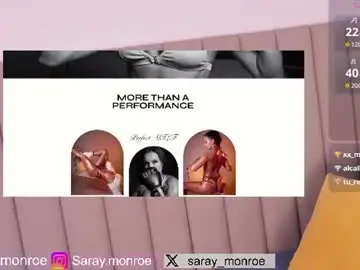 Chaturbate Sex Cam of saraymonroe