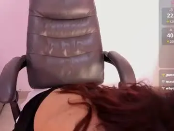 Chaturbate Adult Webcams of saraymonroe