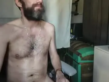 Chaturbate Free Live Porn of zaddy2jaylicks