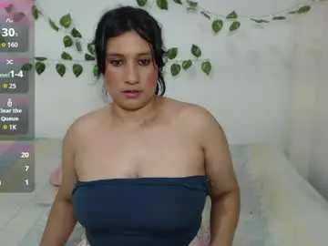 Chaturbate Adult Webcams of aranzahot_14