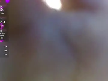 Chaturbate Free Porn Cam of emilee_star