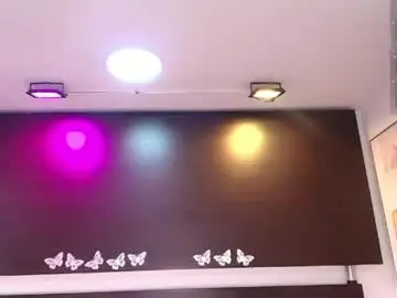 Chaturbate Private Sex Chat of gabriela_meow