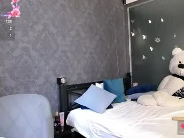 Chaturbate Adult Webcam of kate_jonson