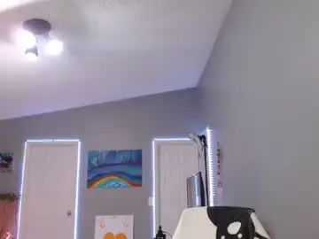 Chaturbate Best Webcam of syndica