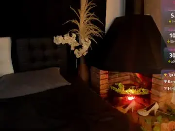 Chaturbate Best Webcam of abril_riios