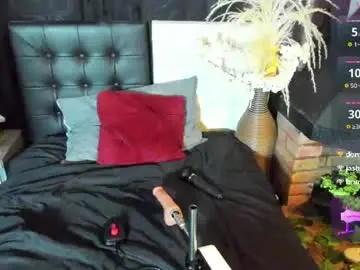 Chaturbate Adult Video Chat of abril_riios
