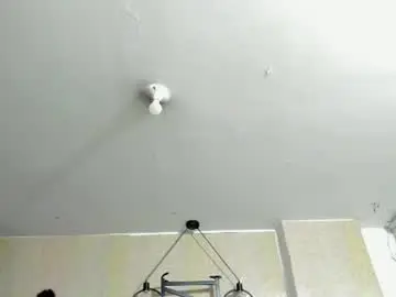 Chaturbate Sex Cam of abril_riios