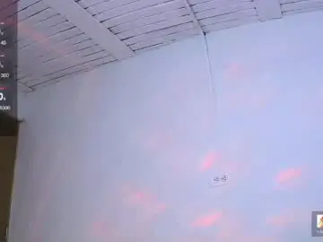 Chaturbate Adult Webcam of alythia